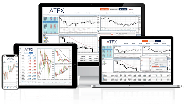 ATFX交易平台